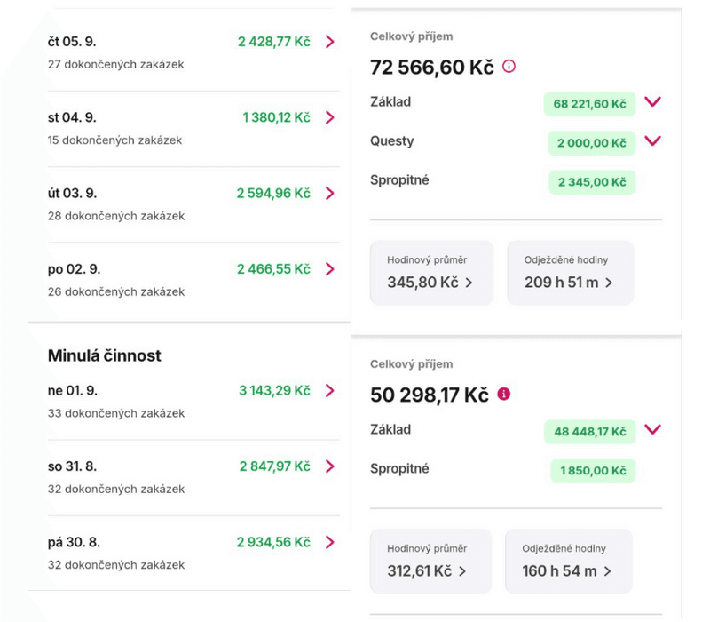 Real courier earnings screenshot